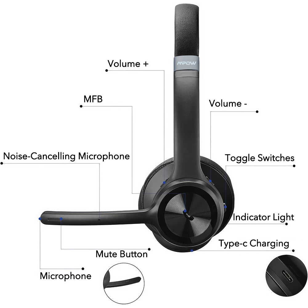 Mpow HC9 Bluetooth 5.3 Wireless Headset